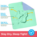 Utopia Bedding Waterproof Incontinence Bed Pads 34 x 52 Inches (Pack of 4, Geen/Blue), Washable and Reusable Underpads for Adults, Elderly and Pets, Absorbent Protective Pads