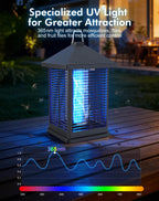 REOGLE Bug Zapper Indoor & Outdoor with Auto Smart Light Sensor, 4000V Electric Mosquito Zapper, Insect Fly Trapper, Covers 2100 sq ft, IPX4 Waterproof Mosquito Lamp for Patio, Garage, Backyard, Porch