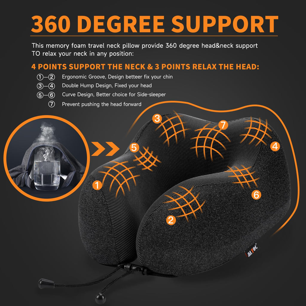 MLVOC Travel Pillow 100% Pure Memory Foam Neck Pillow, Comfortable & Breathable Cover, Machine Washable, Airplane Travel Kit with 3D Contoured Eye Masks, Earplugs, and Luxury Bag, Standard (Black)