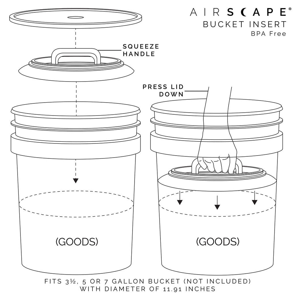 Airscape Bucket Insert Airtight Lid - Bulk Dry Storage - Unique Nitro Flush Port and Degassing Valve for Versatility - Preserve Food Freshness - Fits Most 3, 5, and 7 Gallon Buckets - Single