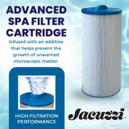 Jacuzzi ProClear 6000-383AJ Hot Tub Replacement Filter Cartridge Fits J-300, J-400, J-500, J-LX (2002+) - Hydro Filter with Twist-Off Cap, OEM Accessories & Replacement Parts, 60 Sq Ft, 1 Pack