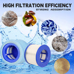 Lucasou 60% Denser Filter, High-Efficiency Screw-in Hot Tub spa Filters Replacement Compatible with All Relxtime, Aleko, Wejoy, Aquaspa Hot Tubs & Other Spas (4 Filters + 2 Filter Bags)
