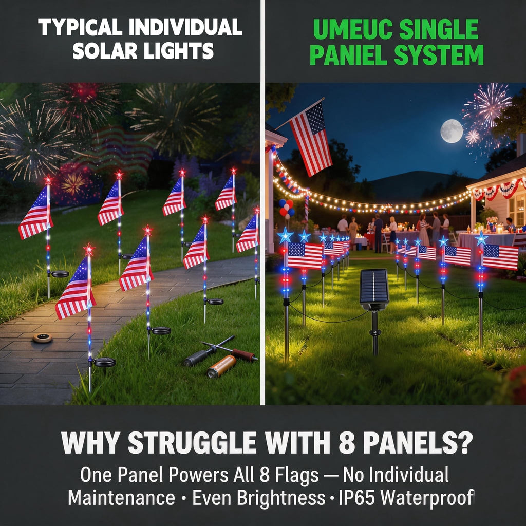 UMEUC 8 Pack Solar American Flag Lights Outdoor,American Flag Pathway Lights, Solar Flag Lights, Auto On/Off 8Modes IP65 Waterproof, 4th of July Decorations Outdoor for Yard Garden Memorial Day 250Th