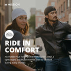 MISSION Cooling Helmet Liner- Cools Instantly When Wet, UPF 50, Wear Under Helmets, Hardhats & More- Digital Camo Gray