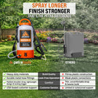 PetraTools Battery Powered Sprayer 2 Gallon - HD2000-S - Heavy Duty Electric Sprayer for Lawn and Garden Weed/Pest Control, Watering - with Battery, Charger & 2 Nozzles (2 Gallon)