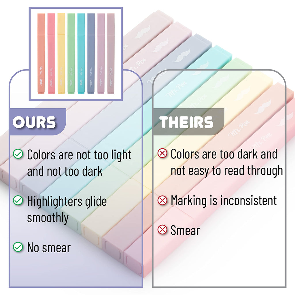Aesthetic Highlighters No Bleed, 8 Pack, Candy Colors