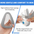 Everness 2 Packs Replacement Cushion (M) for Air_Touch F20, Optimized Comfort & Secure Seal with Memory Foam (New Version), Exceptional Value & Durable Replacement Supplies (M)