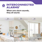 Kidde Hardwired Smoke & Carbon Monoxide Detector, AA Battery Backup Smoke Alarm, Interconnectable, LED Warning Light Indicators, 2 Pack