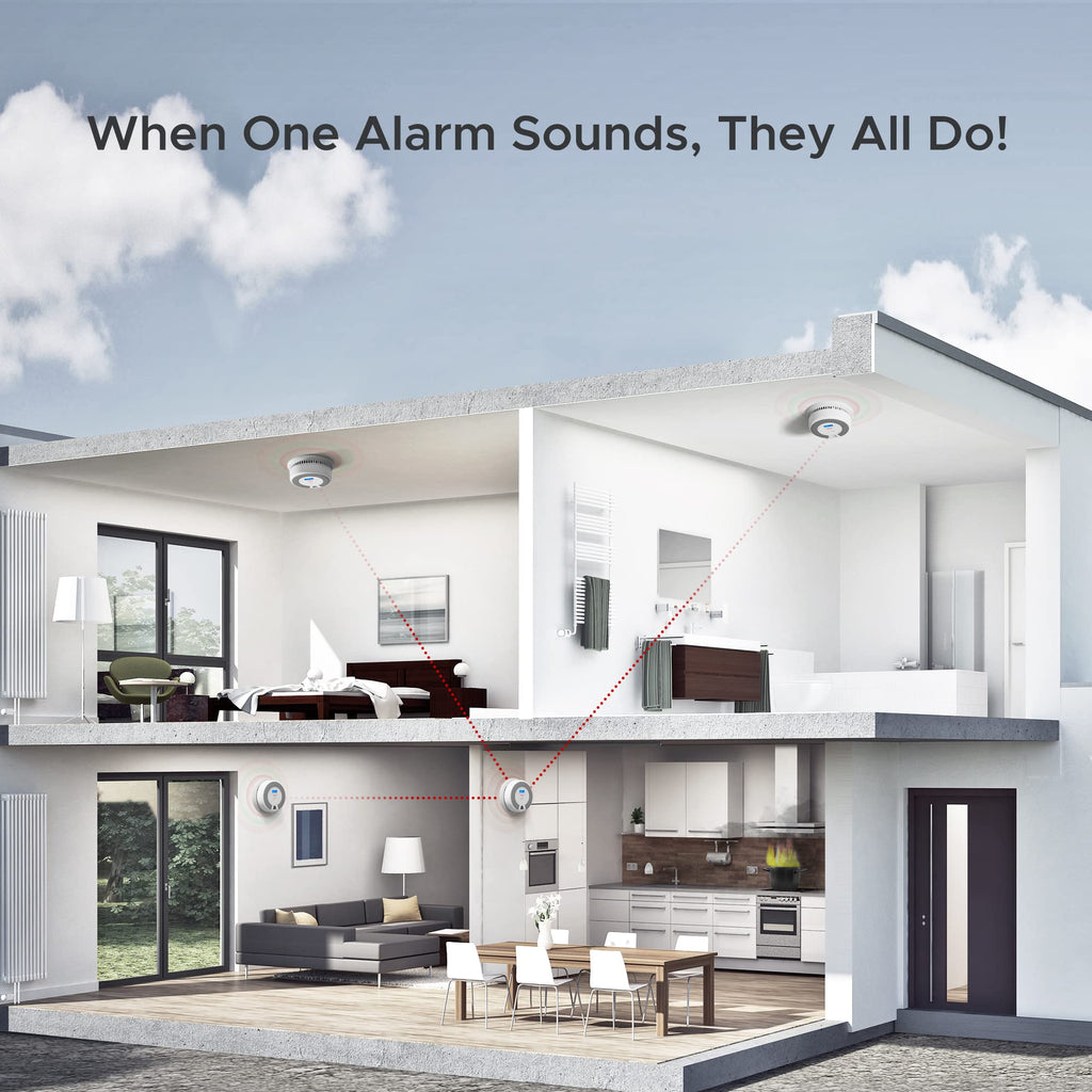 X-Sense Wireless Interconnected Combination Smoke and Carbon Monoxide Detector with LCD Display & 10-Year Battery, Over 820 ft Transmission Range, 1-Pack