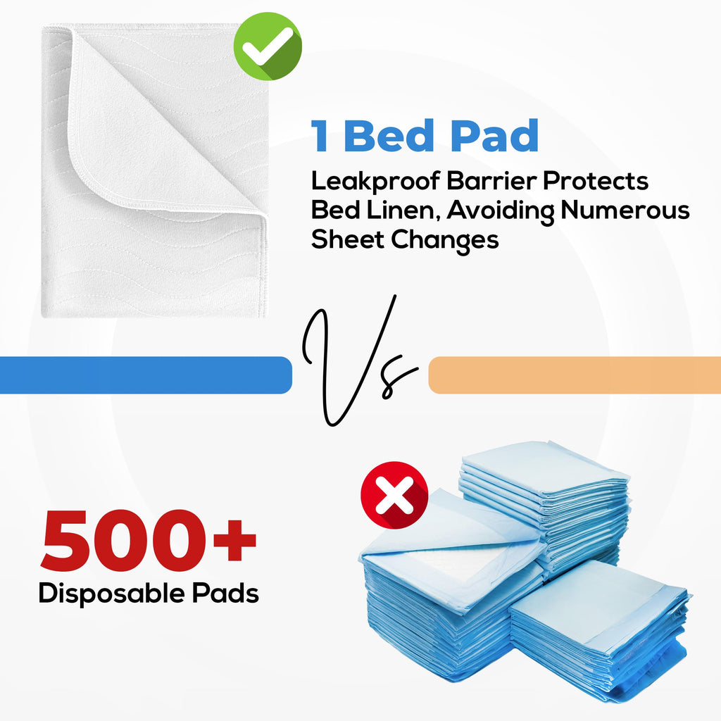 Utopia Bedding Waterproof Incontinence Bed Pads 34 x 36 Inches (Pack of 4, White), Washable and Reusable Underpads for Adults, Elderly and Pets, Absorbent Protective Pads