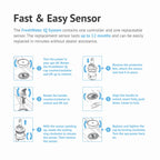FreshWater Smart Monitoring Sensor - Smart Water Monitor for Spas & Hot Tubs - Smart Monitoring Sensor for Salt Systems - Sensor with Hourly Water Testing to Help Maintain Clean, Natural-Feeling Water