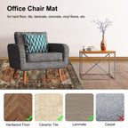 Anidaroel 48''x60''Chair Mat for Hardwood Floor/Tile Floor,Desk Chair Hard Floors,Under Desk Rug Protector Rolling Chair,Computer Gaming Mat,Low Pile Carpet Floor Mat,Brick Red/Dull Teal