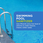 FROG Bac Pac Replacement Chlorine Cartridges for use with Pool FROG Model 5400 and 6100 Cyclers - Prefilled for Easy & Convenient Pool Sanitizing & Water Care - 6 Pack