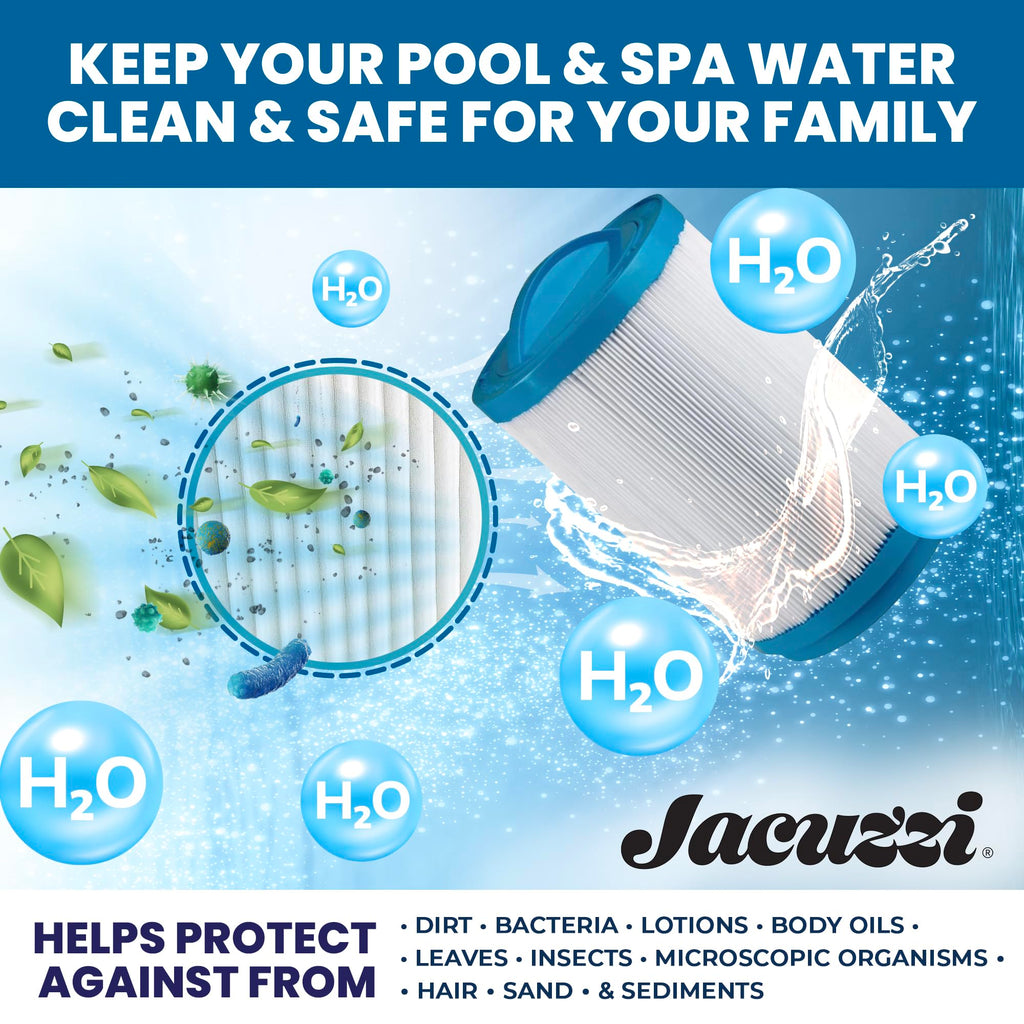 Hot Tub Things Spa Filter Cartridge 40 Sq Ft - Replacement Filter Part# 6473-157J for J-400 & J-500 Series, Dual-Stage Filtration, Spa Water Cleaner, Washable Pleated Cartridge, Easy Installation