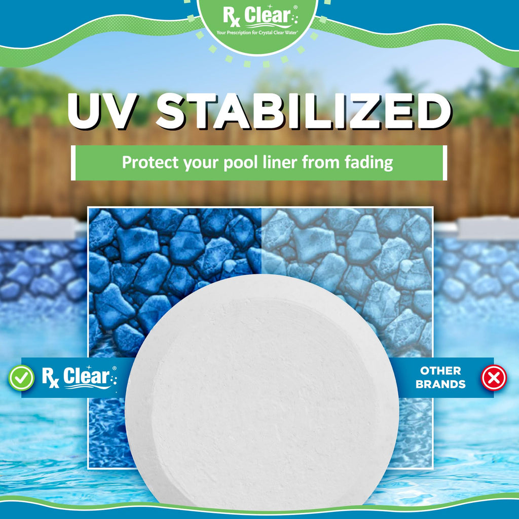 Rx Clear 3" Inch Chlorine Tabs | 50 Pounds | Individual Stabilized Chlorinating Tablets for Sanitizing Swimming Pools | Long Lasting, Slow Dissolving, and UV Protected