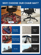PROHALO Office Chair Mat for Hardwood Floor, 48"x60" Desk Chair Mat for Rolling Chairs, Non Slip Computer Chair Mat, Office Rug Mat for Office Home Hard Floor, Under Desk Mat for Gaming Chair-Deep Red