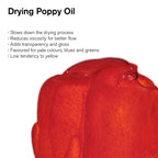 Winsor & Newton Sansodor Drying Poppy Oil, 75ml (2.5oz) Bottle