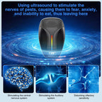 2023 Upgraded Version Ultrasonic Pest Repeller, Indoor Ultrasonic Repellent for Roach, Rodent, Mouse, Bugs, Mosquito, Mice, Spider, Ant,Electronic Plug in Pest Control,3 Mode Switching,6 Packs