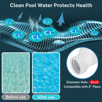 Swimpulse Salt Cell - up to 40,000 Gallons Swimming Pool Chlornie Generator,Salt Cell for Pool,Chlorination Pool Salt Cell Fits for Hayward W3T-CELL-15 BL1T15H