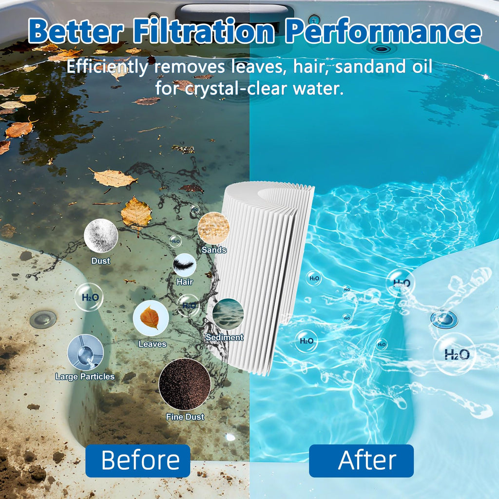 KGC 6CH-940 Spa Filter 2 Pack - Compatible with Pleatco PWW50P3 (1 1/2" SAE Coarse Thread), Unicel 6CH-940, Filbur FC-0359, Waterway 817-0050, 03FIL1400, 25252-for Viking Spa Front Access Skimmer.