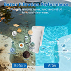 KGC 6CH-940 Spa Filter 2 Pack - Compatible with Pleatco PWW50P3 (1 1/2" SAE Coarse Thread), Unicel 6CH-940, Filbur FC-0359, Waterway 817-0050, 03FIL1400, 25252-for Viking Spa Front Access Skimmer.