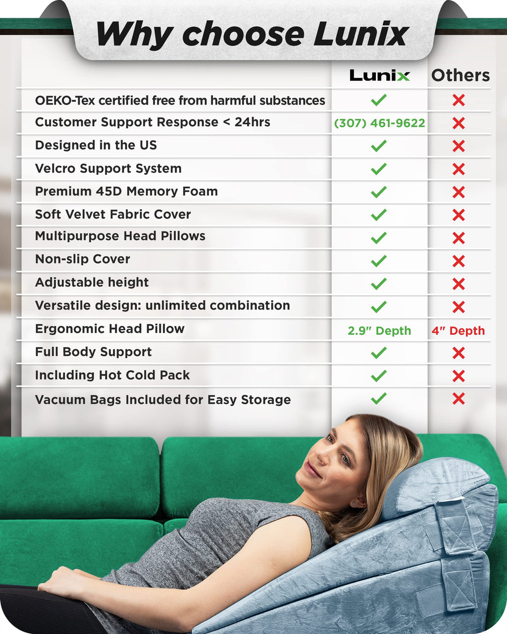 Lunix 5pcs Orthopedic Bed Wedge Pillow Set, Post Surgery Memory Foam for Back, Leg, and Knee Pain Relief, Adjustable Sitting Pillow for Sleeping, Acid Reflux, and GERD, with Hot Cold Pack, Gray