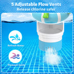 Uekars Pool Chlorine Floater, Solar Frog Chlorine Floater with Light, Glow in Dark Chlorine Tablet Floaters, Adjustable Release, Large Capacity Floating Chlorines Dispenser for Pool, Hot Tub, Spa