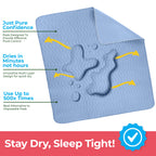 Utopia Bedding Waterproof Incontinence Bed Pads 34 x 36 Inches (Pack of 40, Blue), Washable and Reusable Underpads for Adults, Elderly and Pets, Absorbent Protective Pads