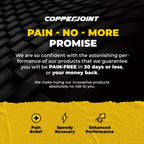 CopperJoint Knee Compression Sleeve PRO for Men & Women - Knee Brace For weightlifting, Sports Injury & Knee Support - Helps Blood Flow, Pain Relief & Management - Copper Infused Nylon (Medium)