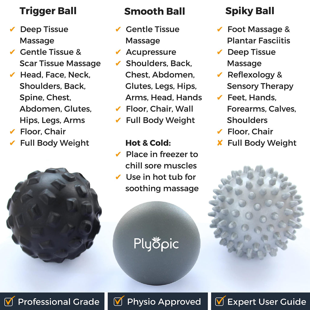 Plyopic Massage Ball Set - for Deep Tissue Muscle Recovery, Myofascial Release, Trigger Point Therapy, Mobility, Plantar Fasciitis Relief - Eliminate Muscle Pain and Tension in Your Back Neck Foot