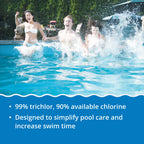 In The Swim 3 inch 5-in-1 Super Multi-Tabs – Swimming Pool Sanitizer – Chlorine - Algaecide - Stabilizer - Clarifier - 24 Pounds
