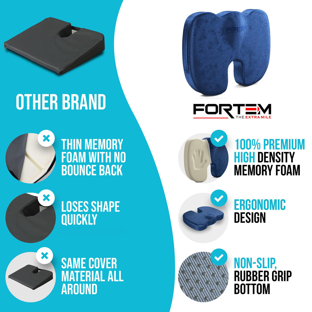 FORTEM Office Chair Cushion and Back Support for Office Chair, Lumbar Support Pillow, Memory Foam, Non Slip Sitting and Back Rest for Gaming, Car Seat Cushion, Chair Pad