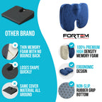 FORTEM Office Chair Cushion and Back Support for Office Chair, Lumbar Support Pillow, Memory Foam, Non Slip Sitting and Back Rest for Gaming, Car Seat Cushion, Chair Pad