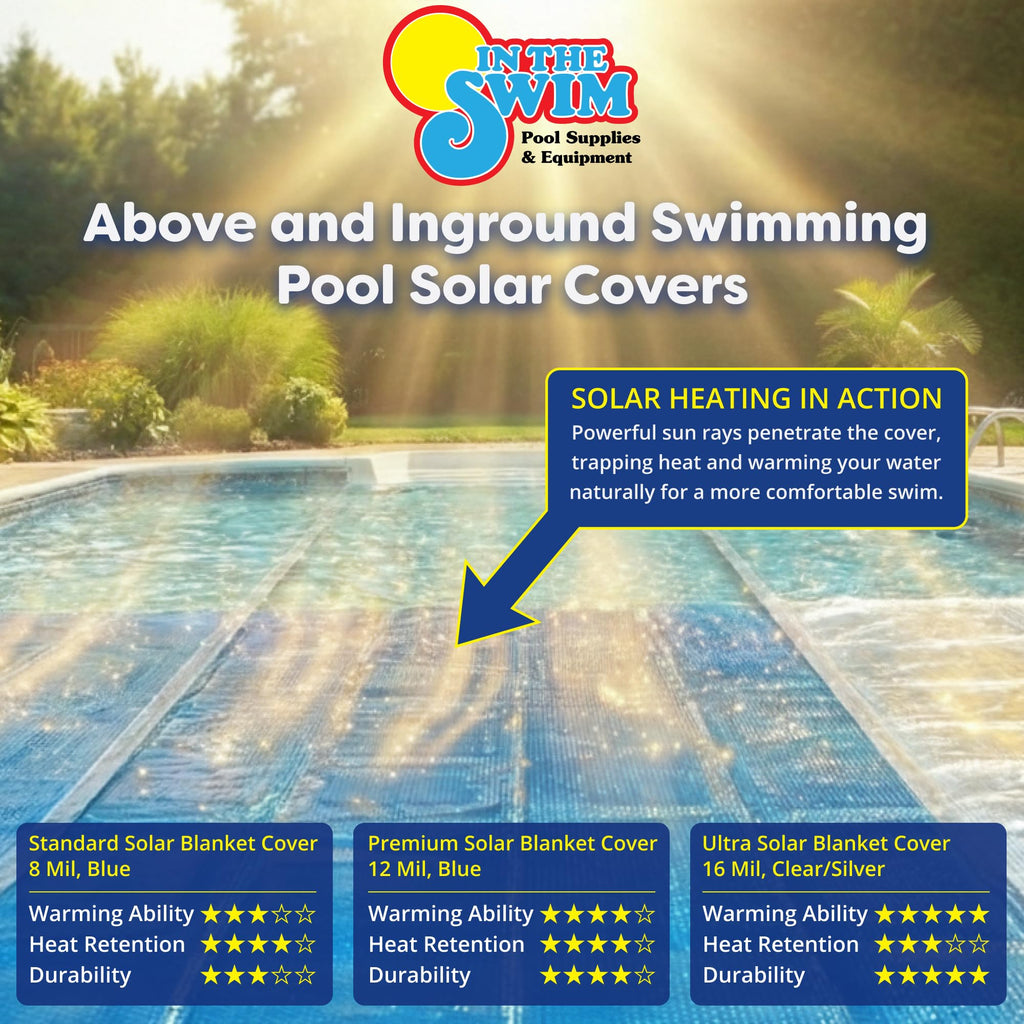 In The Swim 12' x 24' Premium Blue Rectangle Solar Pool Cover 12 Mil for Solar Heating Above Ground Pools and Inground Pools
