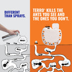 TERRO Multi-Surface Liquid Ant Baits 4 Bait Stations Attracts & Kills All Ants