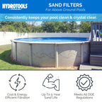 SWIMLINE HYDROTOOLS Complete Sand Filter System, 14" Tank - for Above-Ground & Inground Pools Up to 10,500 Gallons, Single Speed Pump, 0.45 THP, 2,400 GPH, 4-Way Multi-Port Valve, 60 lb Capacity