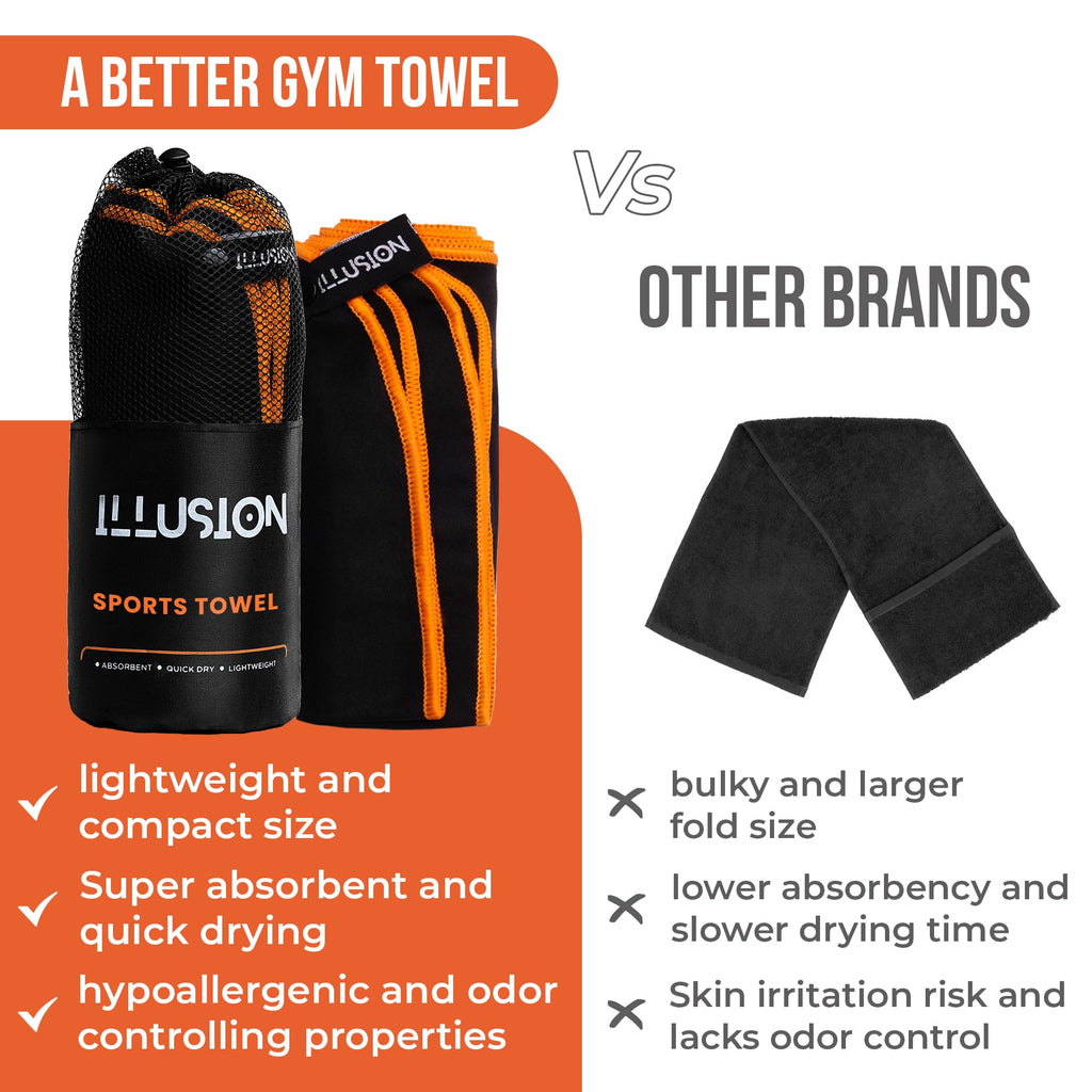 Small Microfiber Gym Towels for Men and Women Active Sports (32" L x 16''W)-Lightweight Quick Dry Gym Towel for Sweat-Workout Towels Ideal for Yoga, Camping, Running, and Outdoor Activities