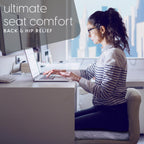 Milliard Memory Foam Seat Cushion Chair Pad 18 x 16 x 3in. with Washable Cover, for Relief and Comfort (Grey Faux Fur)