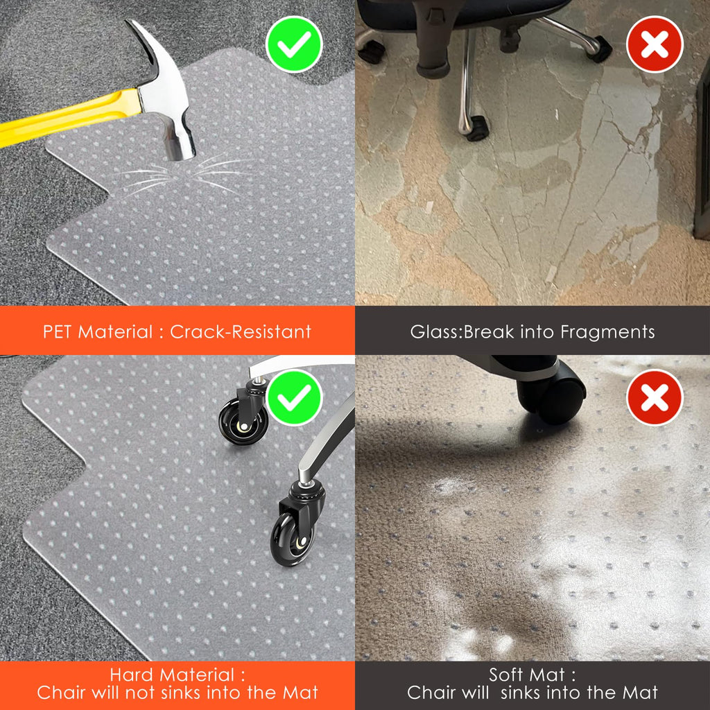 Vicwe Office Chair Mat for Carpet, 32" X 55" Heavy Duty Desk Chair Mat for Carpeted Floors, Easy Glide Rolling Plastic Floor Mat, Ship Flat,Easy to Clean with Lip