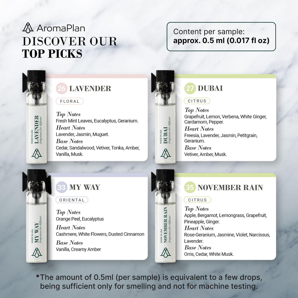 Aromaplan Sample Set, Top Picks Set Collection Exclusively for Smelling, NOT Machine USE - 12 Premium Scent Samples- Discover Our Top Picks Scent Fragrances - USA Fragrance (12 Samples Kit)