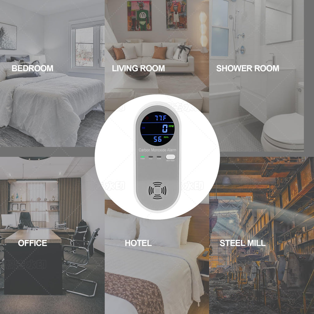 Plug in Carbon Monoxide Detector, Carbon Monoxide Alarm,Real-time Digital Display 3-in-1 Level: PPM,°F & Humidity, Co Detector Monitor for Home,RV,Apartment