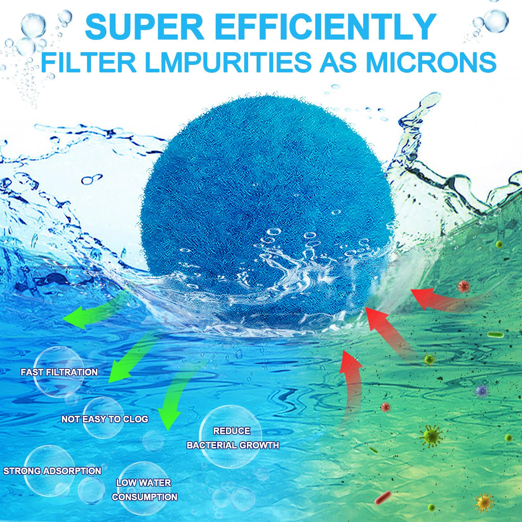 WLLEYAY 3.1 lbs Pool Filter Balls, New Upgrade Efficient Swimming Pool Filter Sand Alternative, Reusable Eco-Friendly Blue Filter Media Balls, Replace 110 lbs Filter Sand, Lasts for Several Seasons
