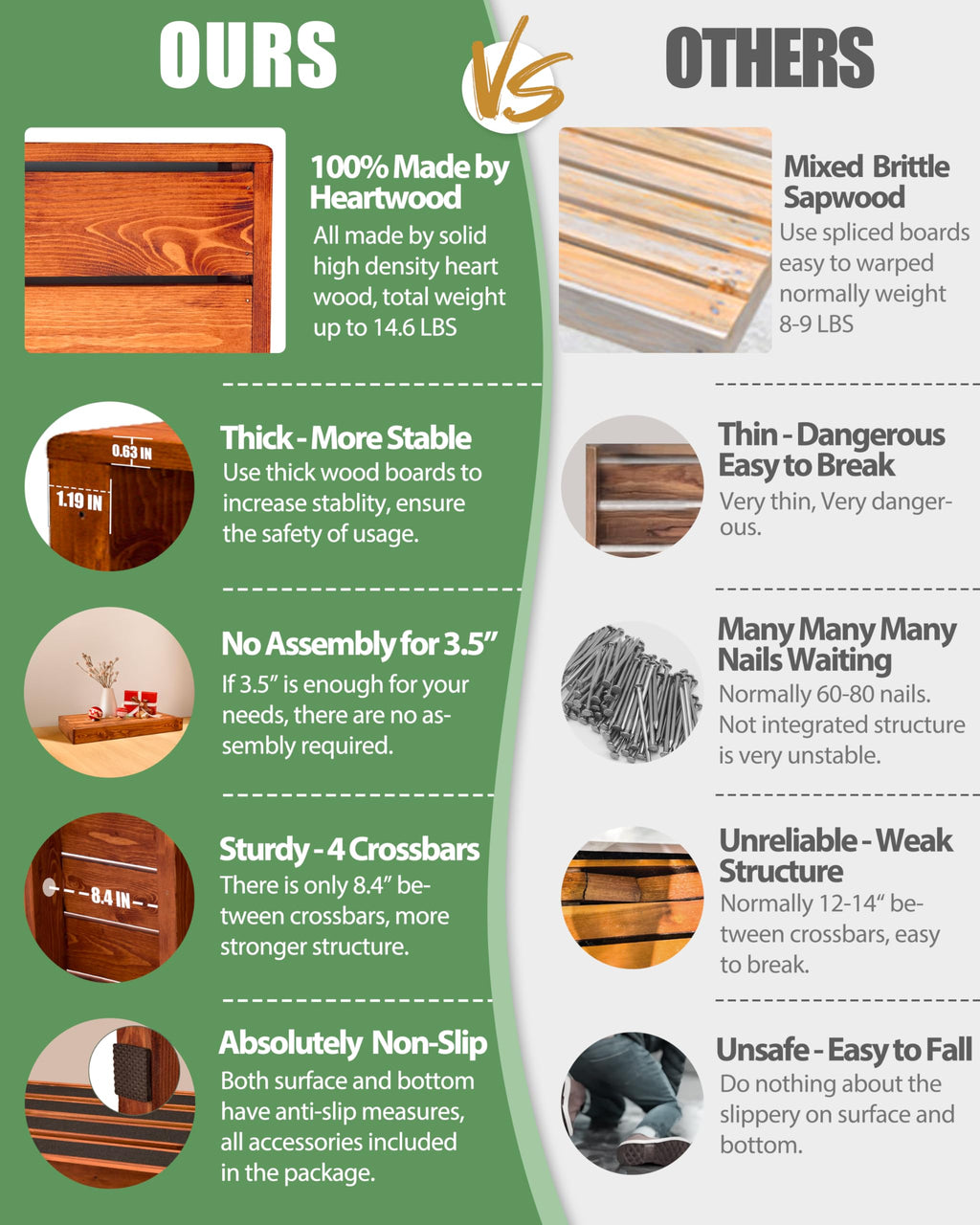 3.5"/6" Heightable Wooden Outdoor Step, 100% Heartwood Step Stools for Adults with 4 Additional Legs & Anti-Slip Traction Tape, One Step Stool for Elderly, Adults, Kids(30" L X 16" W X 3.5/6" H)