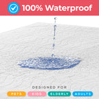 Utopia Bedding Waterproof Incontinence Bed Pads 34 x 52 Inches (Pack of 4, White/Blue), Washable and Reusable Underpads for Adults, Elderly and Pets, Absorbent Protective Pads