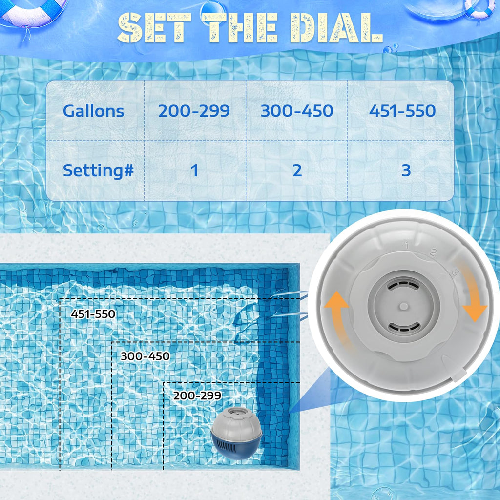 Hot Tub Floating System Mineral Cartridge + Prefilled Replacement Cartridge 1-Pack, Compatible with Frog Ease Floating System, Self-Regulating Water Treatment