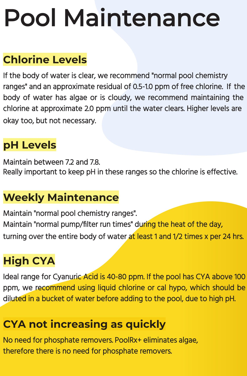 PoolRX+ Pool Unit 20k-30k gallons