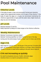 PoolRX+ Pool Unit 20k-30k gallons