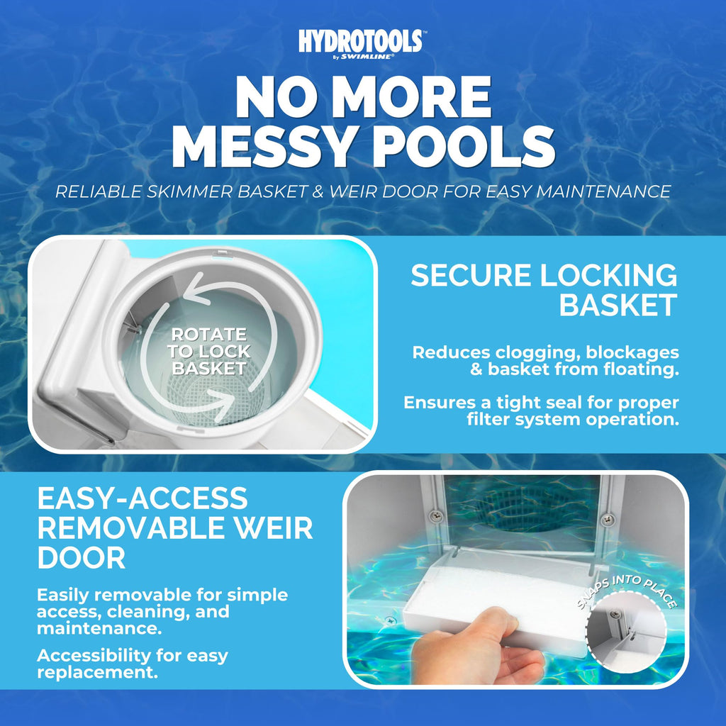 Swimline HYDROTOOLS Standard ABS Thru-Wall Skimmer Kit, White - Includes Return Fitting and Vacuum Plate, Maintenance Accessories for Above Ground and Backyard Deck Swimming Pools