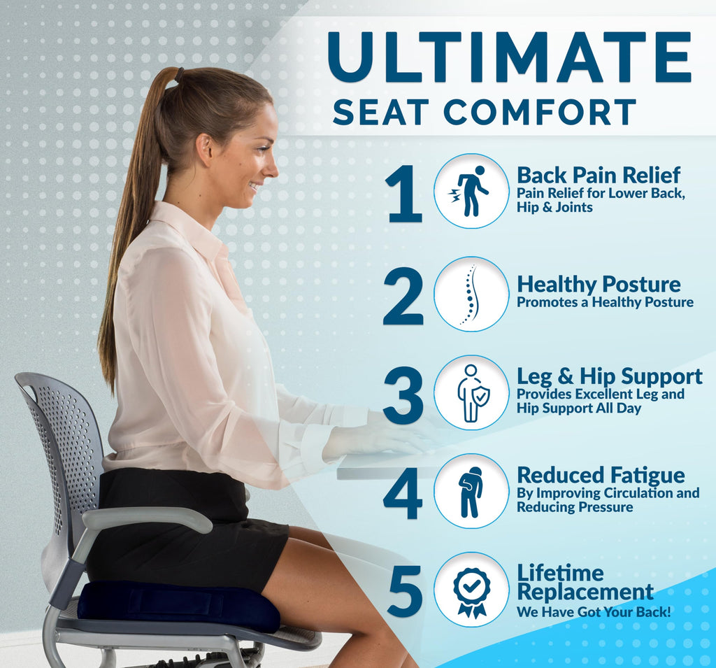 ComfiLife Premium Comfort Seat Cushion - Non-Slip Orthopedic 100% Memory Foam Coccyx Cushion for Tailbone Pain - Cushion for Office Chair Car Seat - Back Pain & Sciatica Relief (Navy)