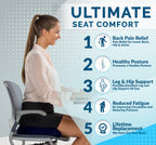 ComfiLife Premium Comfort Seat Cushion - Non-Slip Orthopedic 100% Memory Foam Coccyx Cushion for Tailbone Pain - Cushion for Office Chair Car Seat - Back Pain & Sciatica Relief (Navy)